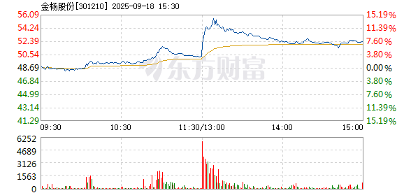 R图 301210_2