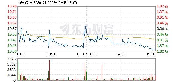 R图 603017_1