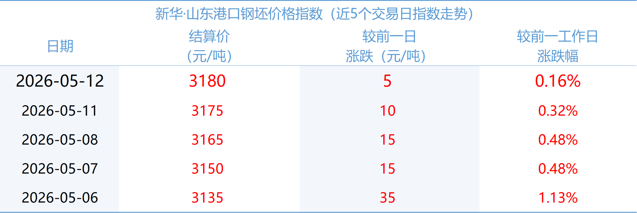 50fdcef2b0e94535a1b0e24d57756d39.png