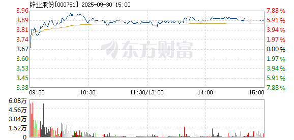 R图 000751_2