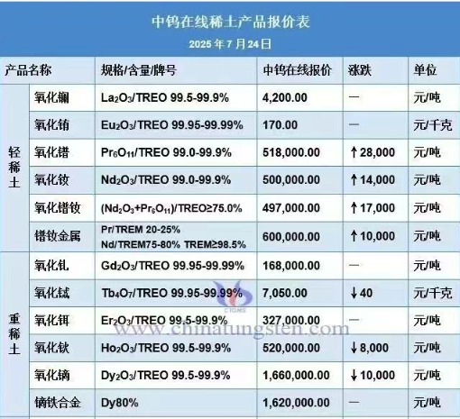 截屏2025-07-24 