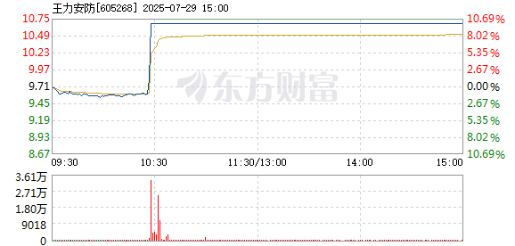 R图 605268_1