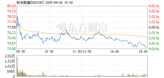 R图 002335_2