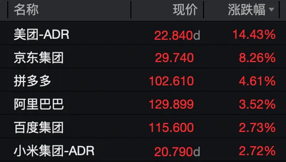 黄金、白银大跌!美国突发威胁!伊朗:或开辟新战线!存储概念股走弱