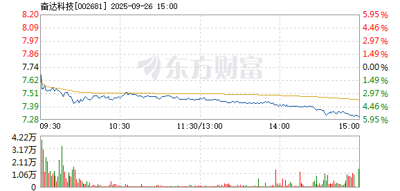 R图 002681_2