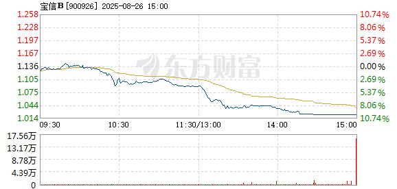R图 900926_1