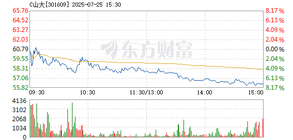 R图 301609_2