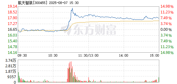 R图 300455_2