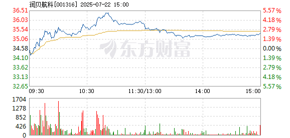 R图 001316_2