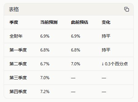 3529dcc815ca4c419c5e5e11eea60c94.png