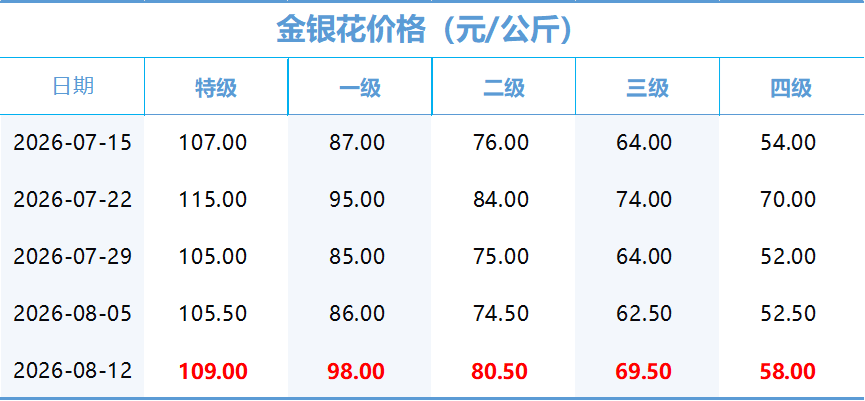 0cb362936d6946a799ca3ab43a65d1fe.png