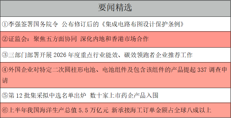 1785799234712692.png 要闻精选.png