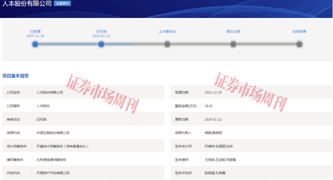 轴承龙头重启IPO！人本股份加码机器人及新能源赛道