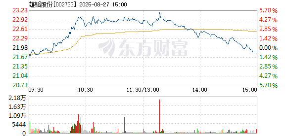 R图 002733_2