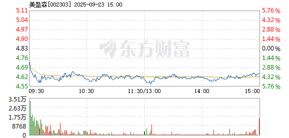 R图 002303_2