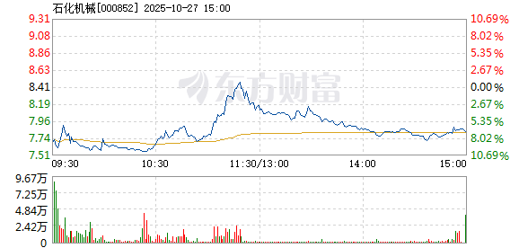 R图 000852_2