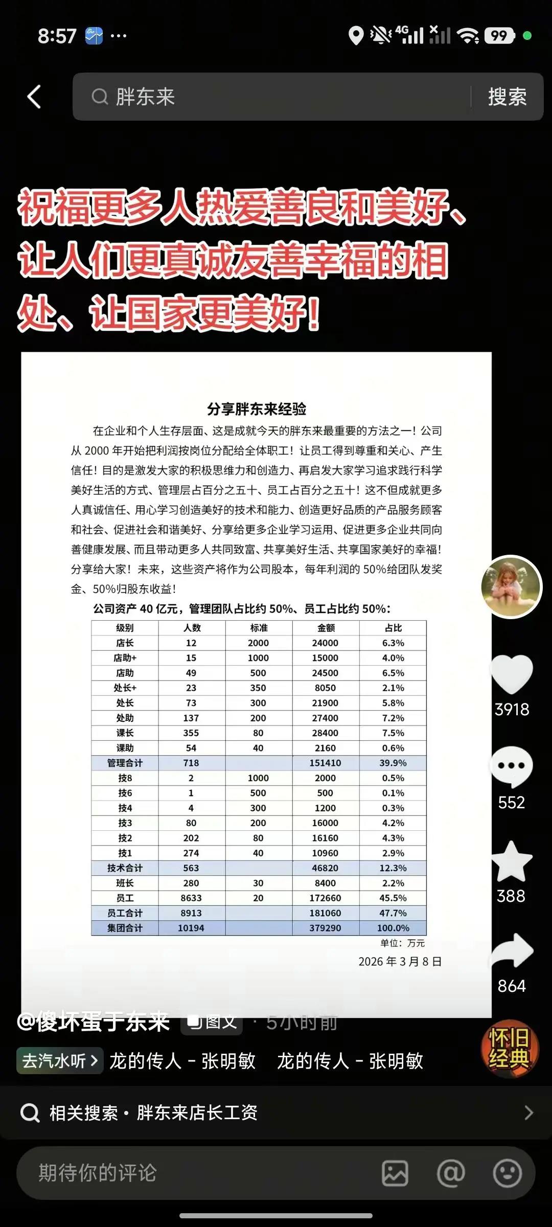 于东来再回应胖东来“40亿元资产分配”!12名店长每人2000万元 普通员工人均20万元