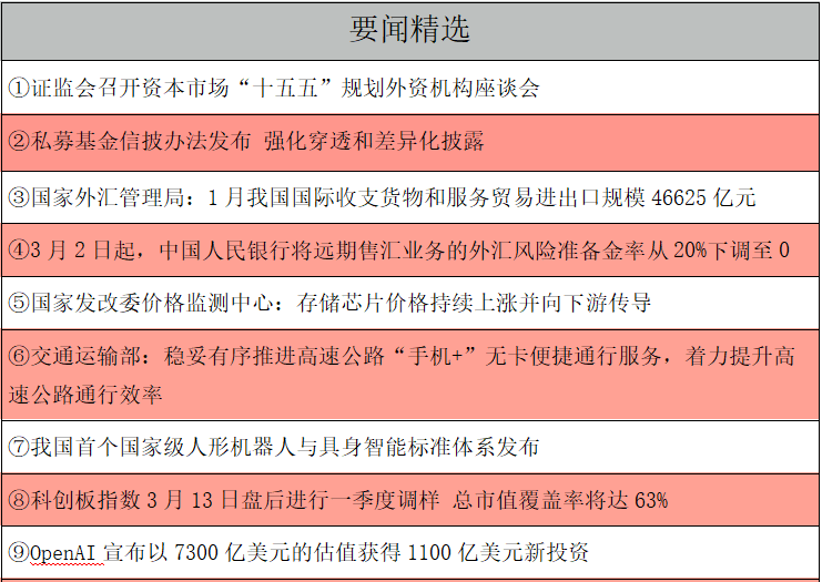 1772407496677033.png 要聞精選.png