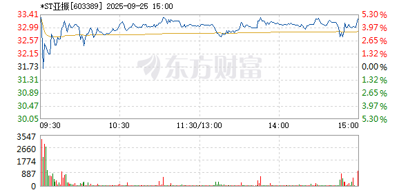 R图 603389_1