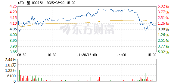 R图 000972_2