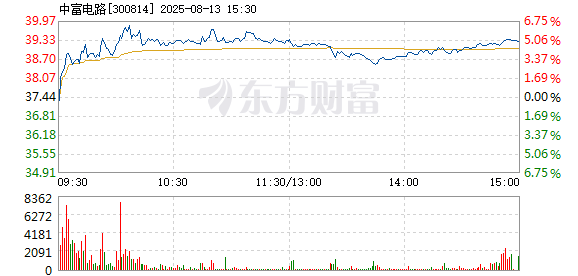R图 300814_2