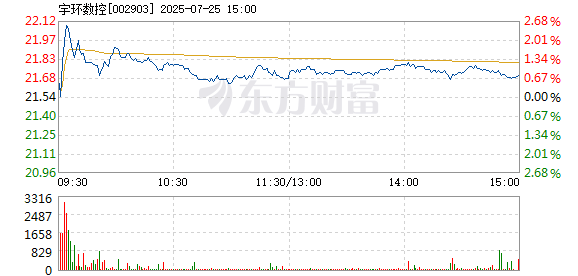 R图 002903_2