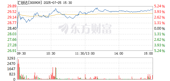 R图 300909_2
