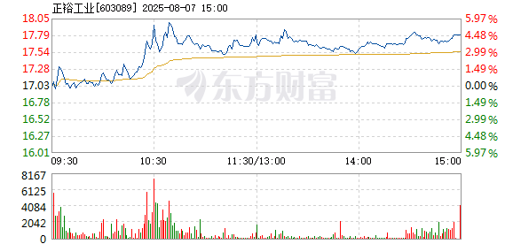 R图 603089_1