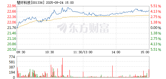 R图 001336_2