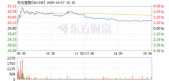 R图 301335_2