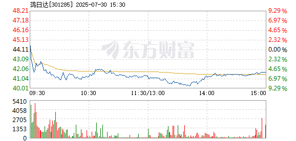 R图 301285_2