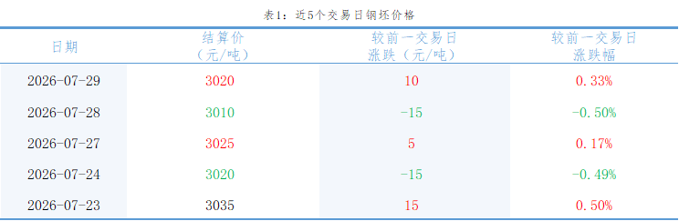 10e22b6725234e7db5f7489a21014bb1.png