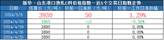 2a38c2bb8d1e495d878885bd1c68b899.png 2a38c2bb8d1e495d878885bd1c68b899.png