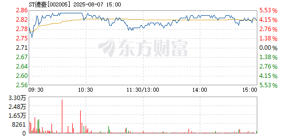 R图 002005_2