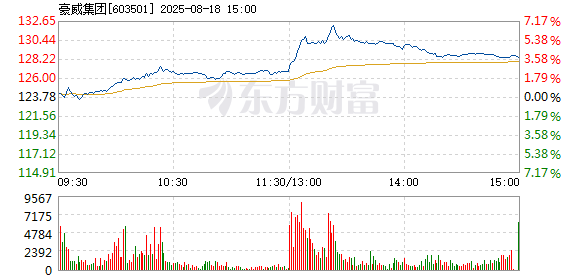 R图 603501_1