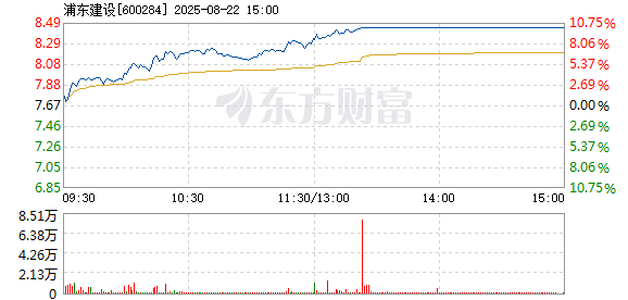 R图 600284_1