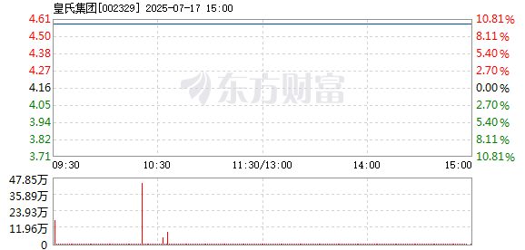 R图 002329_2