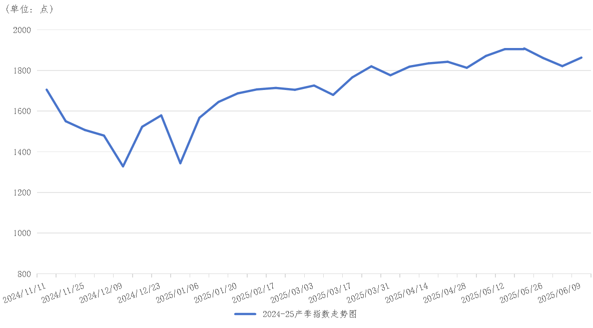 稿件1 c550c397ff8f434fb7ac30991a72b2e4.png