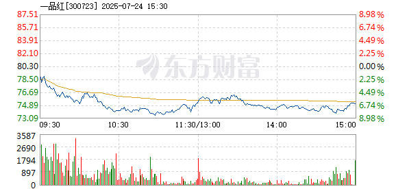 R图 300723_2