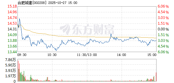 R图 002208_2