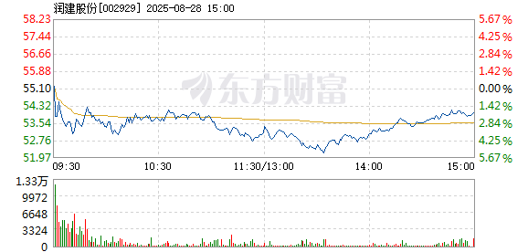 R图 002929_2