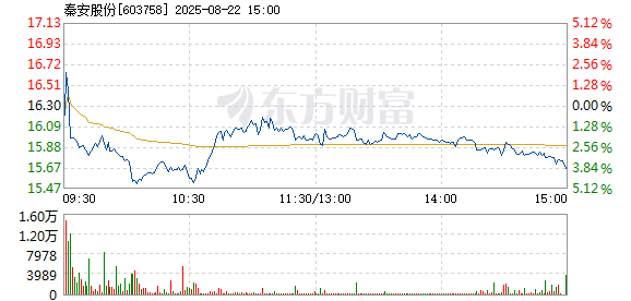 R图 603758_1