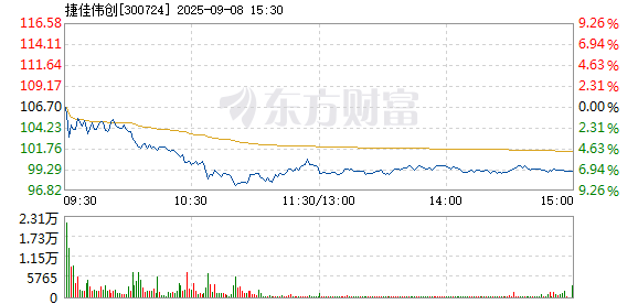 R图 300724_2