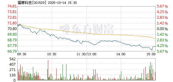 R图 301529_2