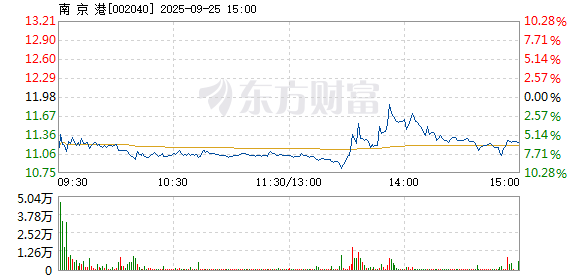 R图 002040_2