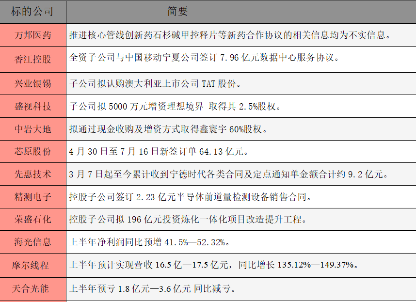 公告精选.png