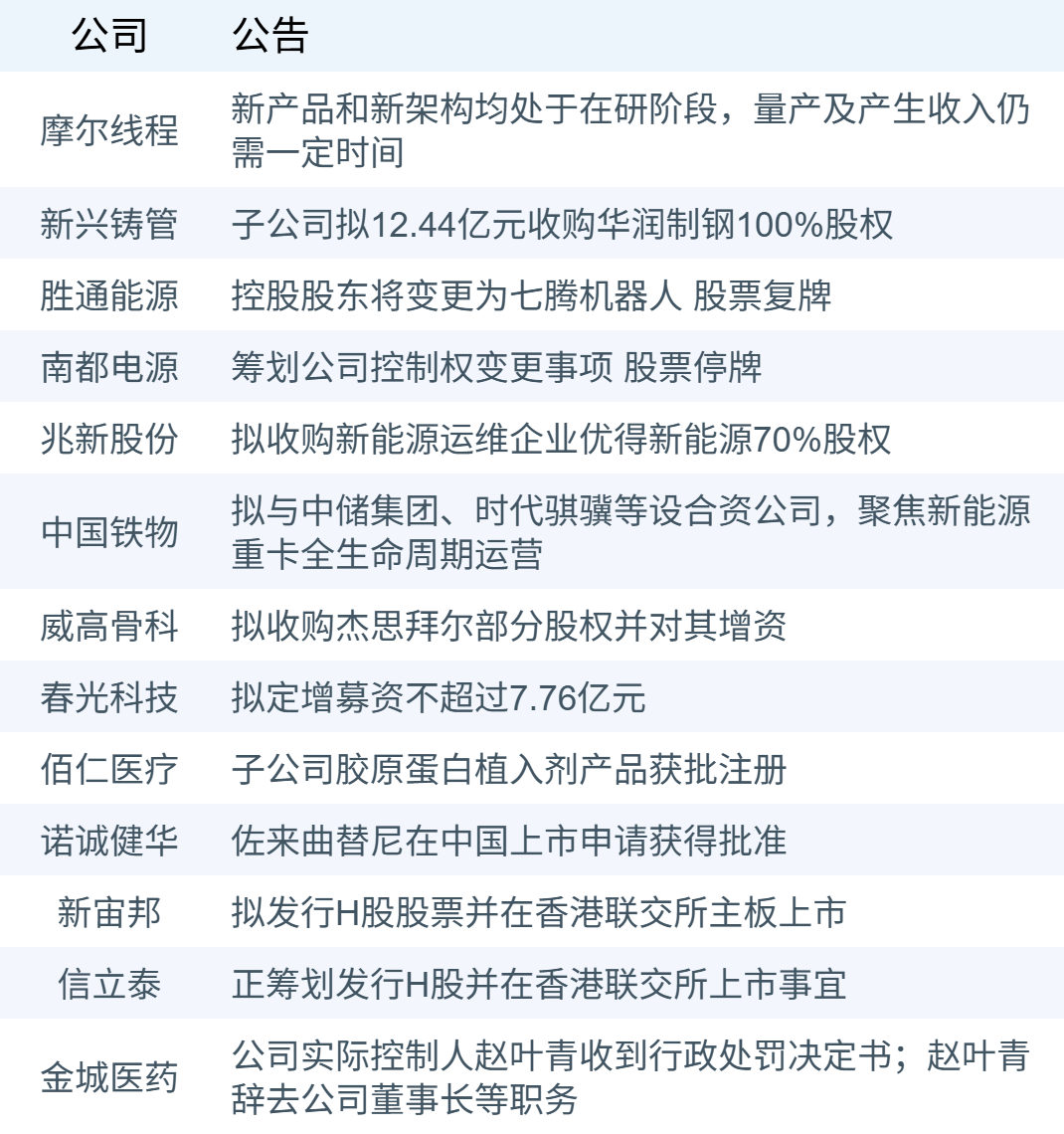 xhcj_hangqing_cropper_20251212_064920.jpg xhcj_hangqing_cropper_20251212_064920.jpg