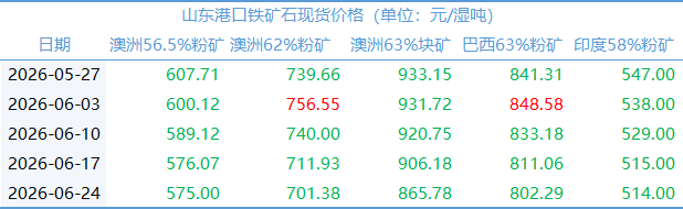 a579f051d0aa433dbbe609e62a314f30.png