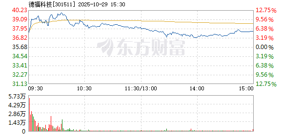 R图 301511_2