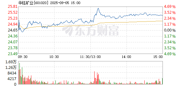 R图 601020_1